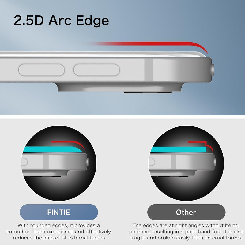 iPad Pro 13 2024 (M4) / iPad Air 13 2024 (M2) Temper Glass Screen Protector [2 Pack] | Fintie